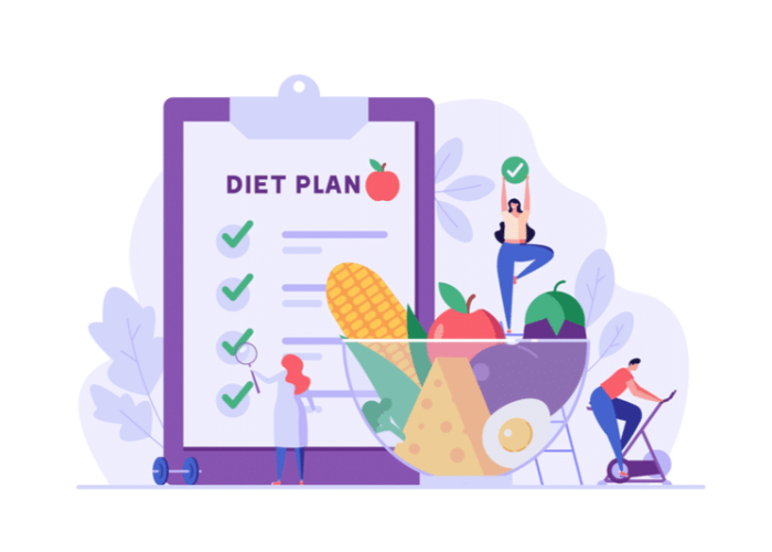 Diät Plan
